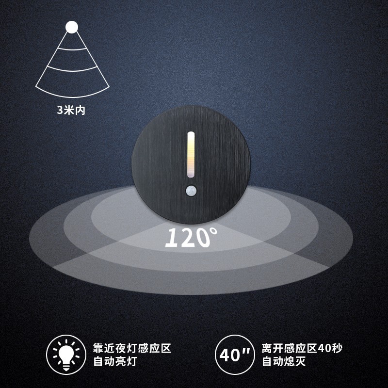 壁燈墻腳燈 壁燈墻腳燈