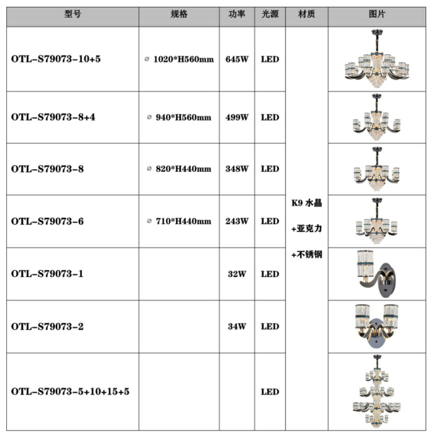 客廳吊燈 客廳吊燈
